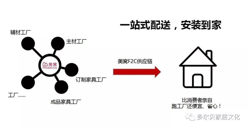 工装装修:打造理想空间的艺术