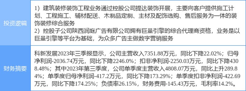 江苏省内的装饰工程行业:新风与挑战同在